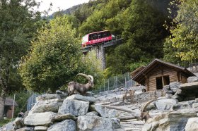 &copy; Jungfraubahnen 2019